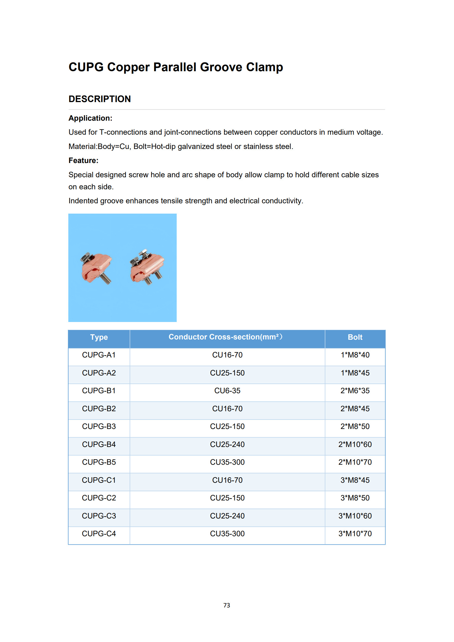 CUPG-A Copper Parallel Groove Clamps detail 1